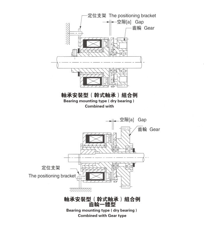 微型電磁離合器制動器安裝 微型電磁離合器制動器安裝
