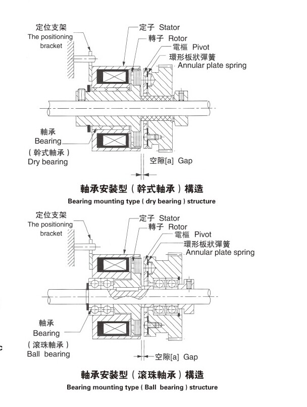 微型電磁離合器制動器安裝 微型電磁離合器制動器安裝